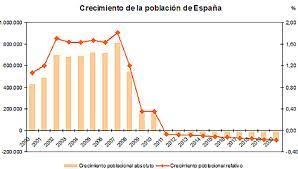 La máquina del Leviatán, el espíritu que anima a nuestras sociedades occidentales